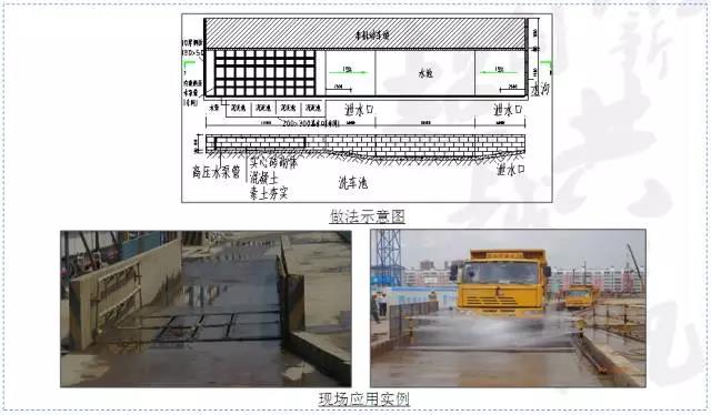 带你领略现代化施工场地，没有毛病