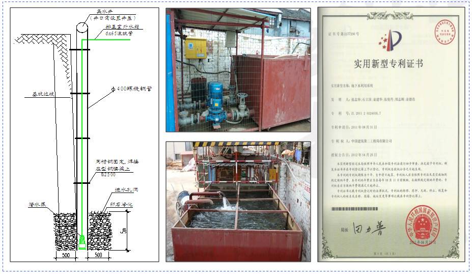 带你领略现代化施工场地，没有毛病