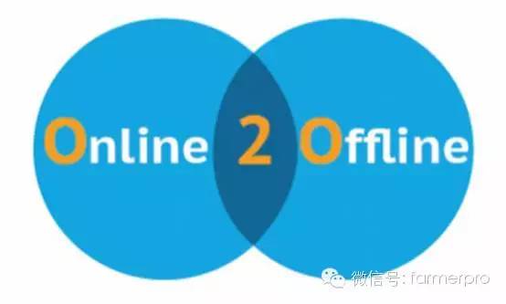 如何通过微信做农产品的推广