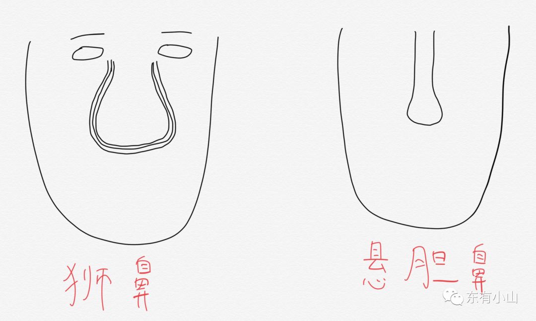 紫微斗数相术篇第5课：禄相、忌相、忌相气色、死色、表里不一