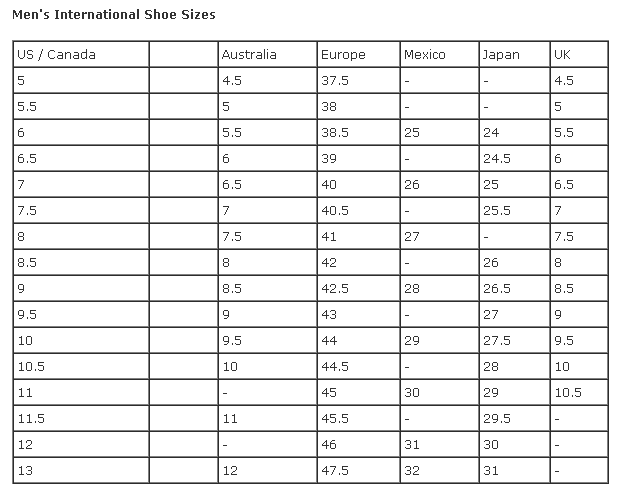 衣服us4码是中国多少码 us4码是中国多少码