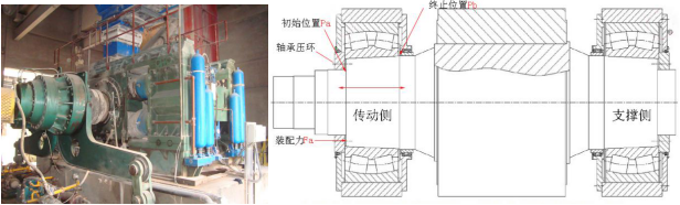 辊压机压盘螺栓断裂原因及维修方法