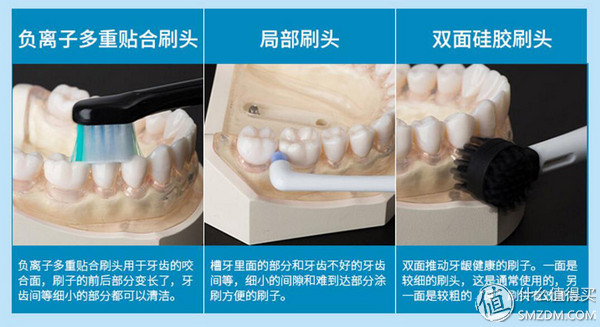 飞利浦、博朗、松下、小米看这篇就够了！电动牙刷最强导购指南