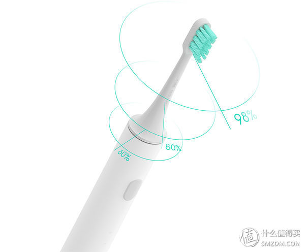 飞利浦、博朗、松下、小米看这篇就够了！电动牙刷最强导购指南