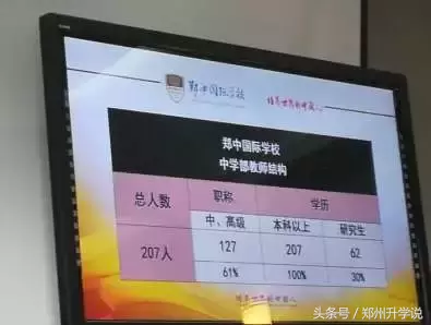 郑中国际，这所学校的亮点原来那么多！