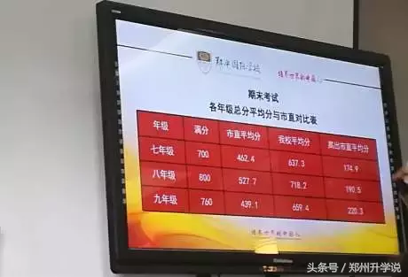 郑中国际，这所学校的亮点原来那么多！