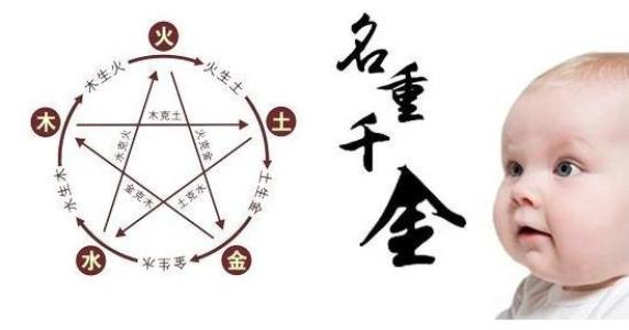 笔画相同得分相同，凑笔画取名字，你确定不是娱乐？