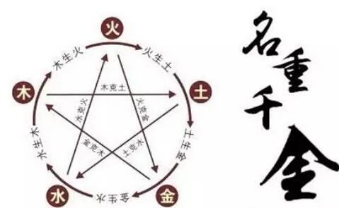 八字命理——浅论八字四柱源流——说不定你就是富贵之人！