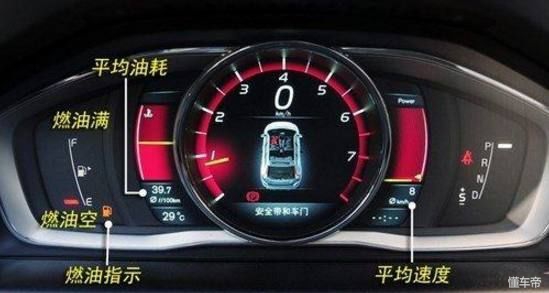汽车仪表盘图标大全，汽车仪表盘指示灯图解！