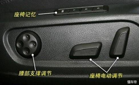 汽车仪表盘图标大全，汽车仪表盘指示灯图解！