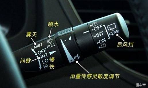 汽车仪表盘图标大全，汽车仪表盘指示灯图解！