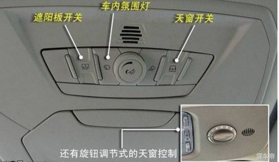 汽车仪表盘图标大全，汽车仪表盘指示灯图解！
