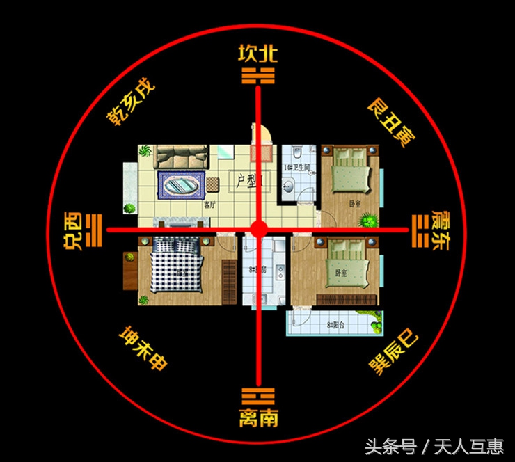 乾宅旺宅布局图图片