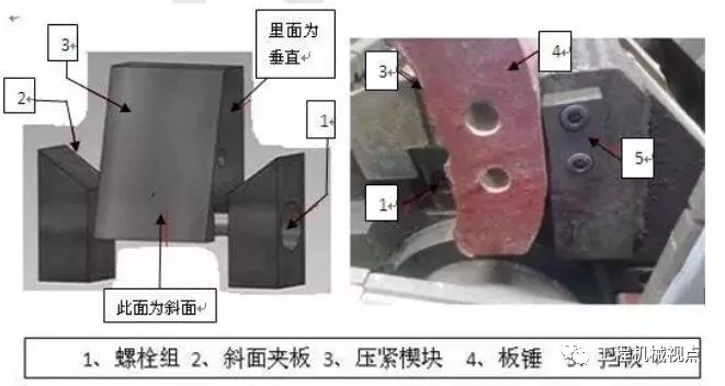 反击式破碎机板锤的2种形状和3种固定方式，看看你的是哪种