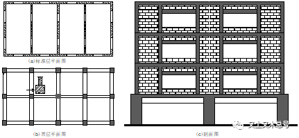 什么是构造柱（什么是构造柱什么是框架柱）-第9张图片-华展网