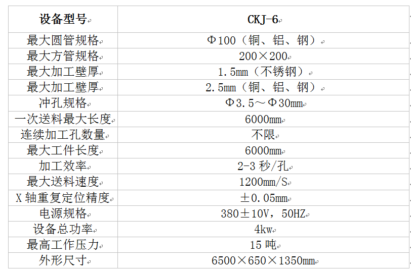 哈芬槽铆接机 他们哈芬槽制造设备都选埃瑞特