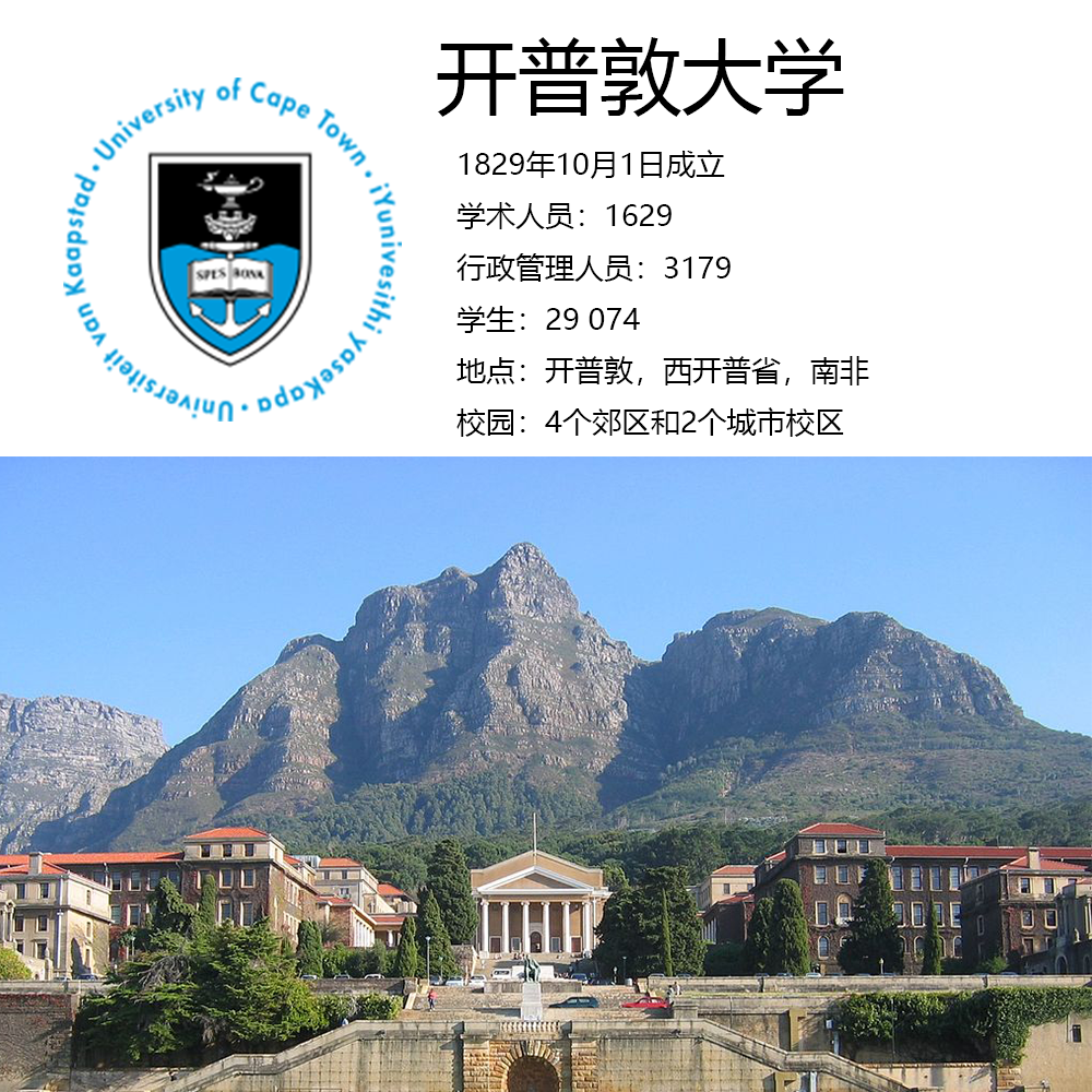 非洲大陆上的文化之珠--3分钟一览非洲顶级大学风貌