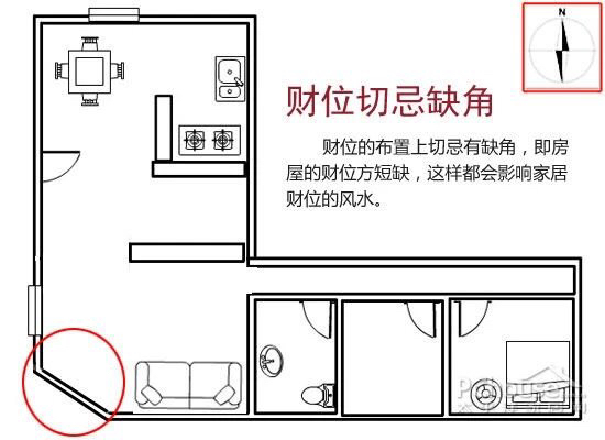 风水影响你的运势！不信来看看