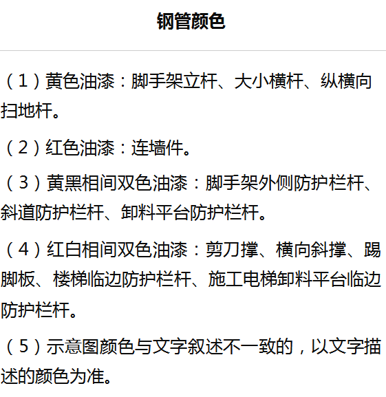 外脚手架搭设细节及要求详解