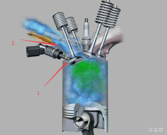 直喷和多点电喷哪个好一点（缸内直喷和多点电喷哪个好一点）-第4张图片-科灵网