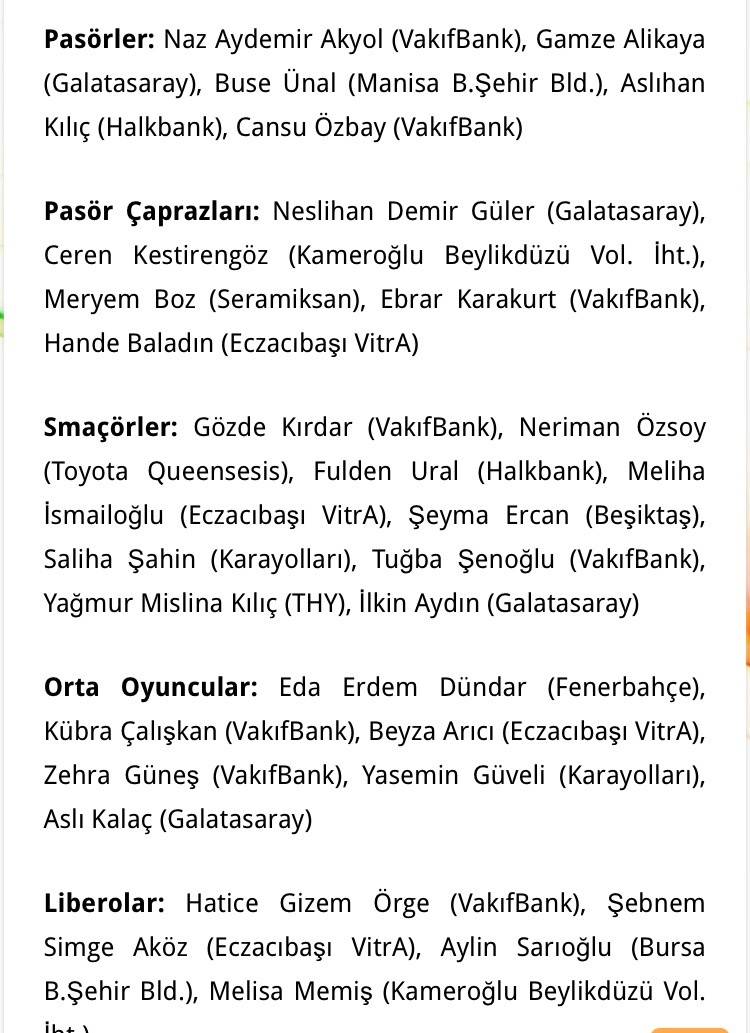 土耳其女排国家队29人大名单出炉！朱婷瓦基弗银行队友悉数入选