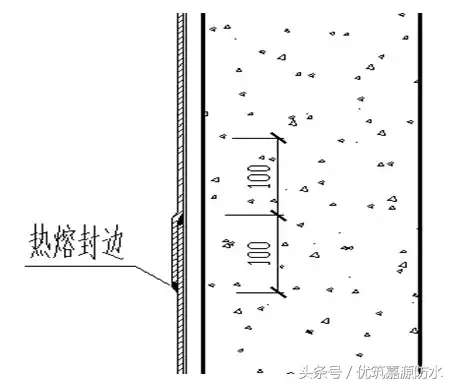 10大特殊部位的防水工程做法，终于找全了，超实用！