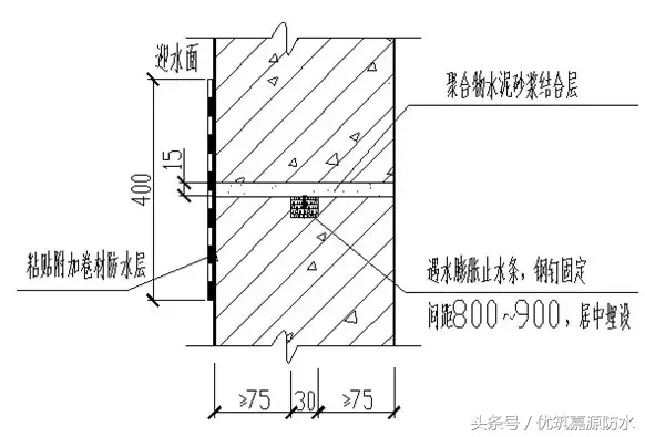 10大特殊部位的防水工程做法，终于找全了，超实用！