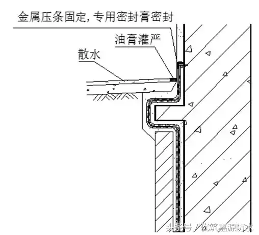 10大特殊部位的防水工程做法，终于找全了，超实用！