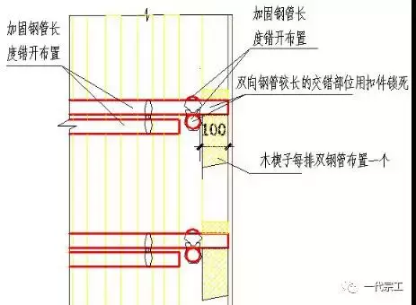 工程细部节点质量一次成优的标准做法，快来收藏吧！