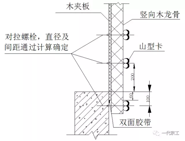 工程细部节点质量一次成优的标准做法，快来收藏吧！