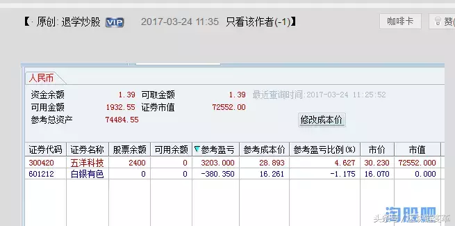 新晋大神一年88倍交割单实录