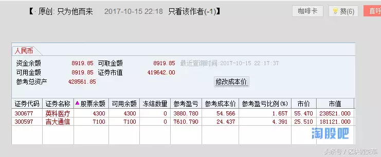 新晋大神一年88倍交割单实录