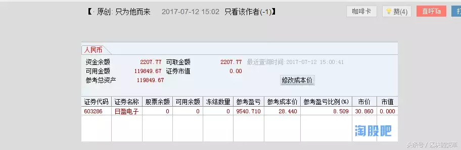 新晋大神一年88倍交割单实录