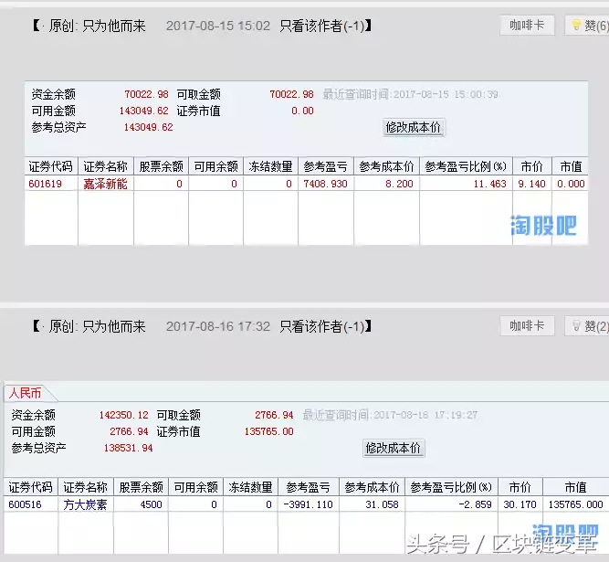 新晋大神一年88倍交割单实录