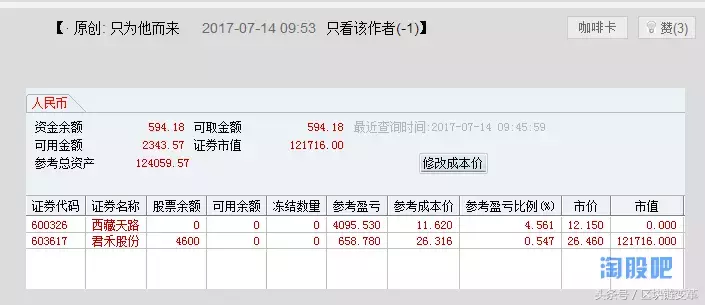 新晋大神一年88倍交割单实录