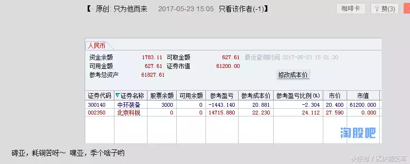 新晋大神一年88倍交割单实录