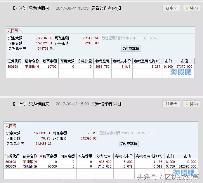 新晋大神一年88倍交割单实录