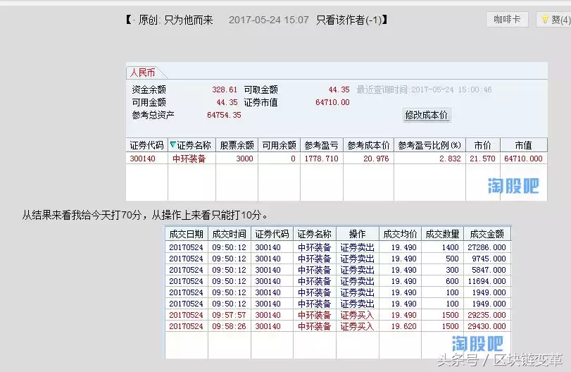 新晋大神一年88倍交割单实录