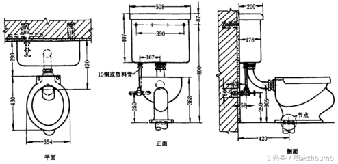 水电国标施工工艺标准，留着装修验收用，设计师也可以学习一下