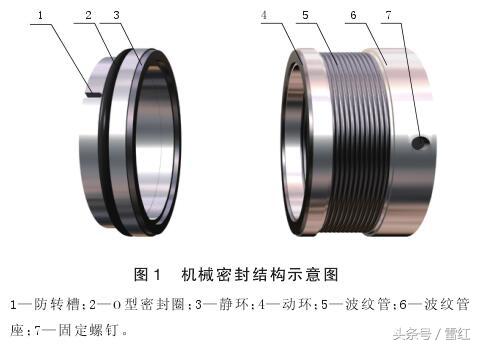 详解机械密封的工作原理及其它