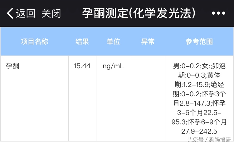 孕期抽血化验项目大全，有了这7次化验清单，助孕妈安心度过孕期