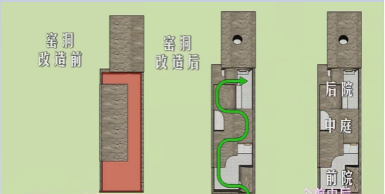 网红爆改275㎡窑洞变4套豪宅，叫板王思聪：不止你们是富二代