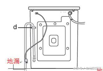 滚筒洗衣机操作太复杂？看完这3步你就知道怎么用！