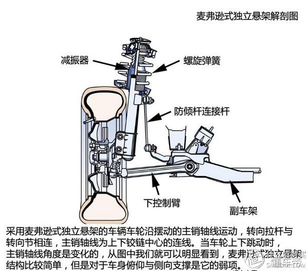 10万买一台二手吉利博瑞，究竟是不是坑？