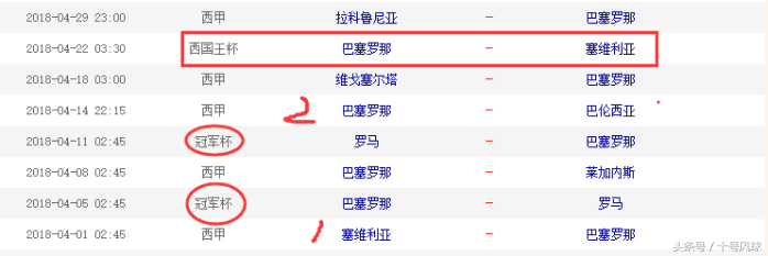 巴萨未来四场比赛赛程(平均3.6天踢一场！巴萨四月迎魔鬼赛程，这3场比赛不容有失)