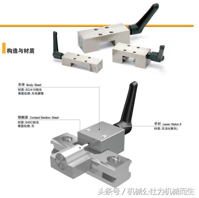 数控机床直线导轨锁紧定位装置设计