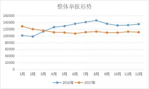 网上的pi币是真的吗（网上说的pi币怎么样）-第2张图片-科灵网