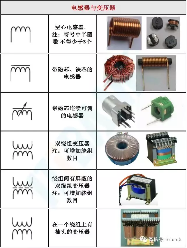 电子元器件符号识别图大全电池图形符号和字母符号