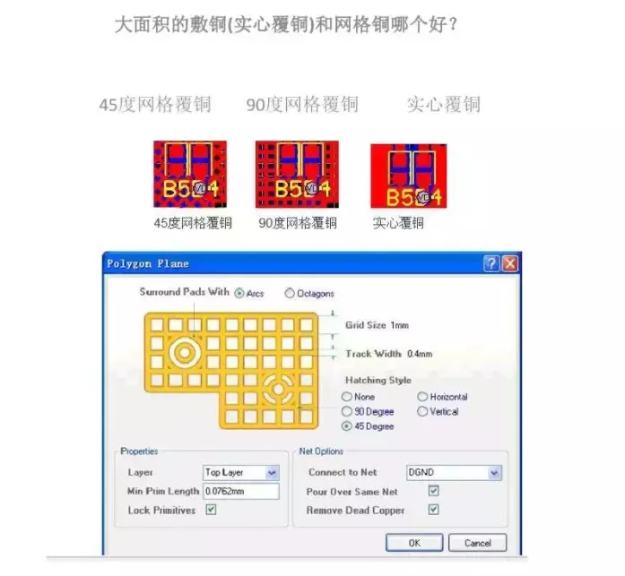 PCB布局方法技巧：布线、焊盘及敷铜的设计