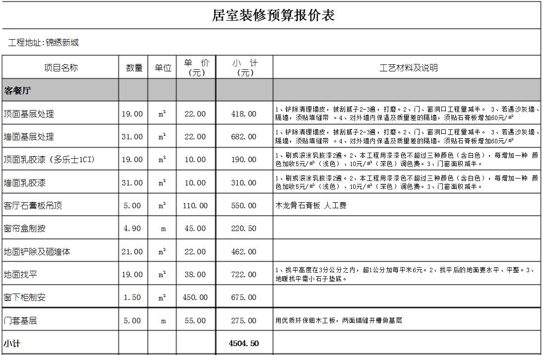 2018最新装修预算表，施工工序报价+主材报价单，想坑我门都没！